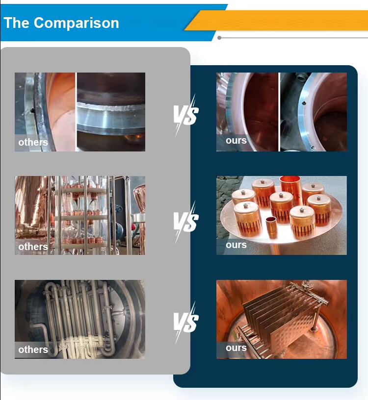 zj-all-copper-distillation-whisky-gin-brandy-distiller-spirit-making-equipment-still-for-alcohol-8.jpg