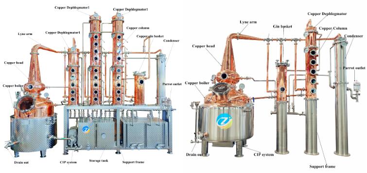 zj-100l-200l-300l-gin-spirit-making-distiller-gas-heating-pot-still-gin-distillation-equipment-for-moonshine-10.jpg zj-100l-200l-300l-gin-spirit-making-distiller-gas-heating-pot-still-gin-distillation-equipment-for-moonshine-10.jpg