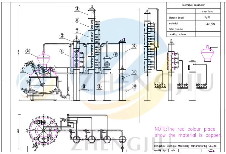 zj-100l-200l-300l-gin-spirit-making-distiller-gas-heating-pot-still-gin-distillation-equipment-for-moonshine-9.jpg zj-100l-200l-300l-gin-spirit-making-distiller-gas-heating-pot-still-gin-distillation-equipment-for-moonshine-9.jpg